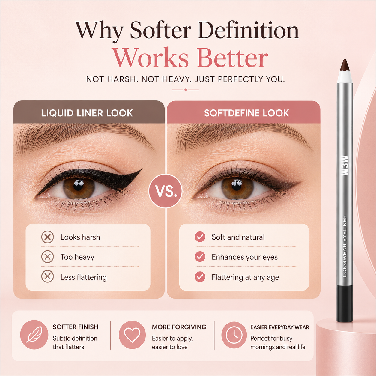 SoftDefine Eyeliner Pencil